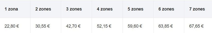 Preus T-Usual 2026. Font: ATM