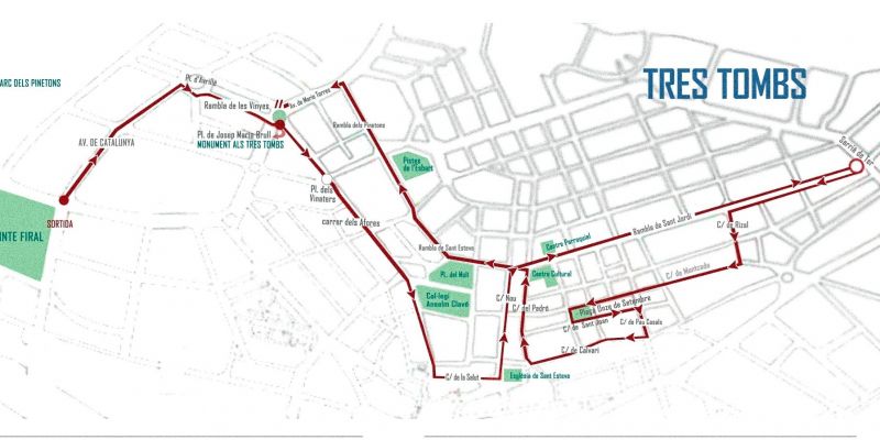 Recorregut visual de la passada dels Tres Tombs. FOTO: Comissió Organitzadora de la Festa de Sant Antoni Abat de Ripollet